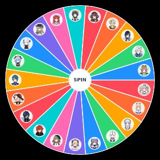 Spin the Wheel: Genshin Impact Outfits