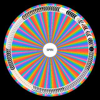 Spin the Wheel: Ariana Grande Discography (2025)