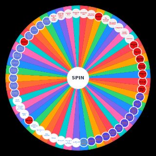 Random The police songs Wheel