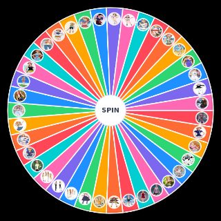 Best Nami outfits Wheel