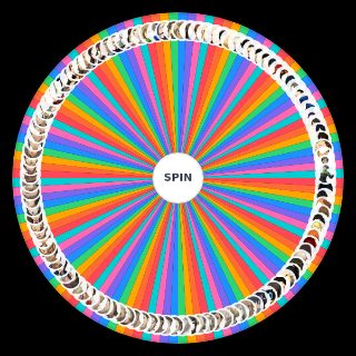 Spin the Wheel: Persona 3 5 All Characters