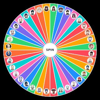 Random genshin impact characters *lipbite* Wheel