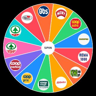 Dagligvarebutikker i Norge Random Generator