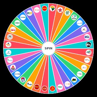 Partidos Políticos Brasileiros (2022) Wheel