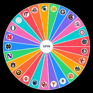 Toughest College Football Places to Play Wheel