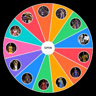 Random All Time Best NBA Scorers Picker