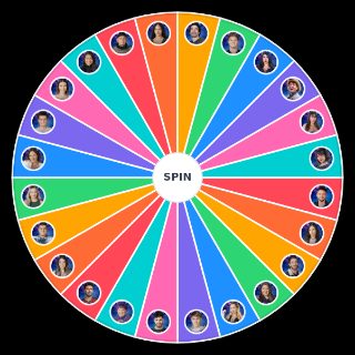 Spin the Wheel: Gran Hermano Chile