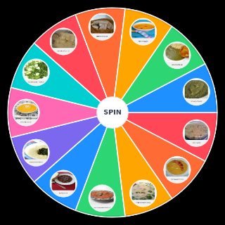 Főzelék Wheel