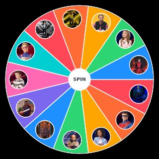 Random Melhores Personagem de Henry Danger e Danger Force Wheel
