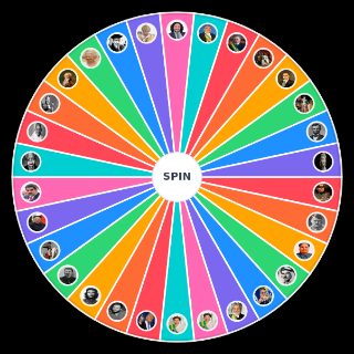 Random maiores ditadores/politicos de todos os tempos Wheel