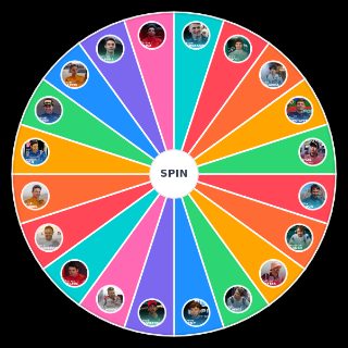Pick a Random 2023 Formula 1 World Championship (Drivers)