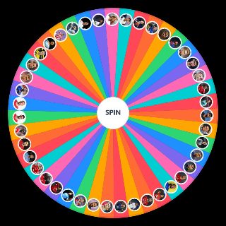 Best football players 2021 Wheel