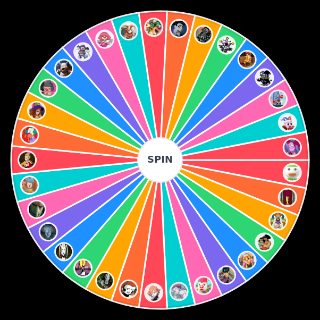 Spin the Wheel: Fictional Clowns