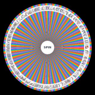 Spin the Wheel: 2