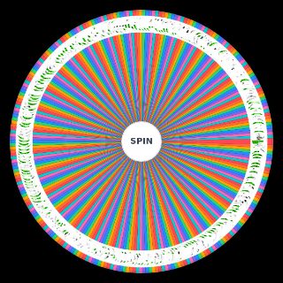 Spin the Wheel: Ultimate gym exercises (200+)
