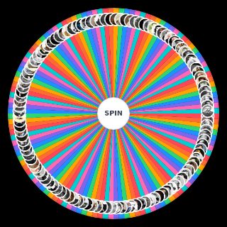 Spin the Wheel: Figures of ideology