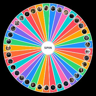 Pick a Random Planet of the apes (reboots) characters
