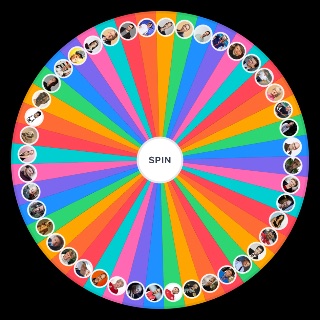 Spin the Wheel: Mest Kendte Danskere