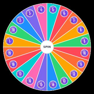 Random Album Tracks Wheel