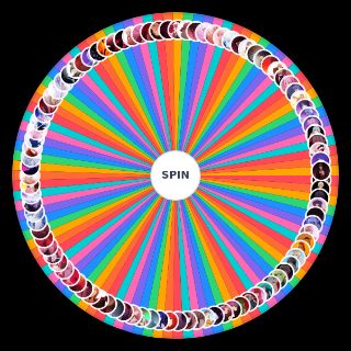 Spin the Wheel: The Most Powerful Characters in Kubera