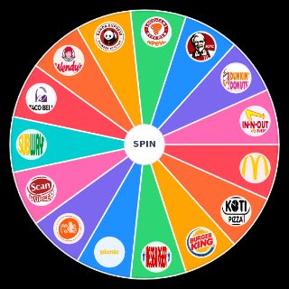 Spin the Wheel: Finnish Fast Food Restaurant Chains