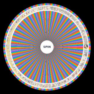 Spin the Wheel: FGO All