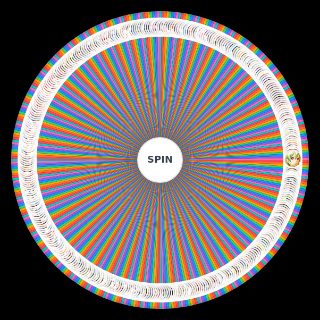 Random Shonen protagonist Wheel