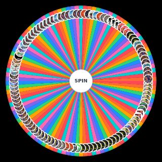 Random Splatoon 3 Complete Music Wheel