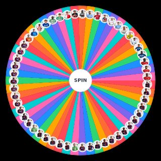 Plantilla FC Barcelona 2021/22 Wheel
