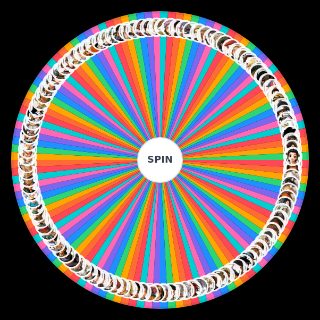 Suikoden III Characters Wheel