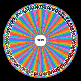 Hiveswap couples Wheel