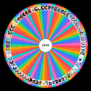 Genshin Impact Enemy Difficulty Wheel