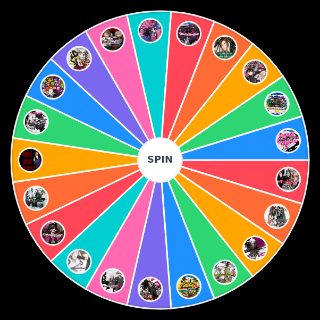 Spin the Wheel: Danganronpa games/anime/manga etc