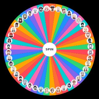 Who would you marry from Genshin Impact Wheel