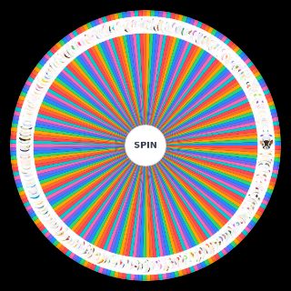 Spin the Wheel: Animal Crossing Pocket Camp all villagers 2020 June update