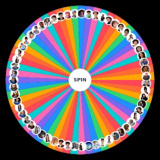 Chiquititas chiquichiqui Wheel