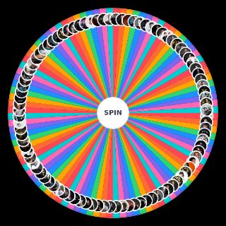 Random Popular Hardstyle Artists Wheel