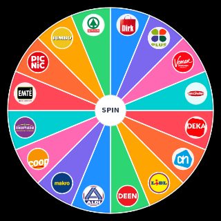 Supermarkten Nederland Wheel