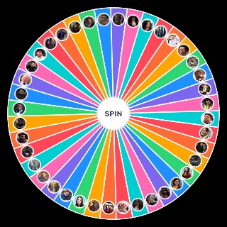 Random Community Characters (With Season 6) Wheel