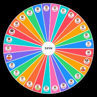 Hajduk 2023/24 Wheel