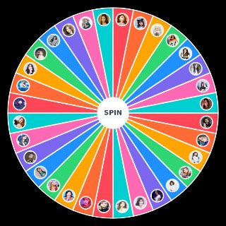 Top KPOP Female Idols Wheel