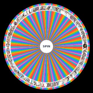Spin the Wheel: Big Brother US Houseguests (Seasons 12 20)