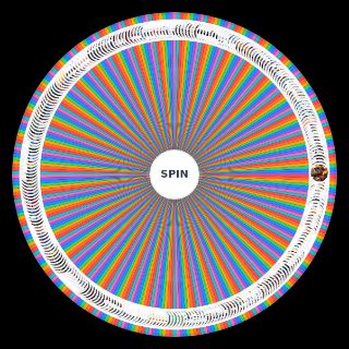 EVERY Marvel Rivals Skin (Includes Defaults and Chromas) Wheel