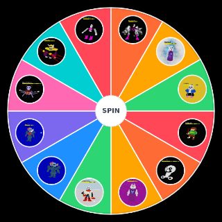 Undertale AU Boss Battles (Undertale AU) Random Picker
