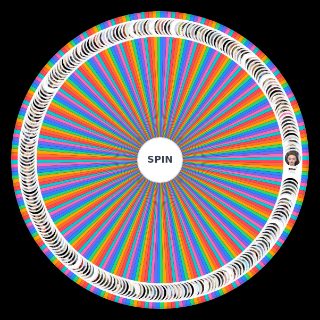 여자 아이돌 Random Generator