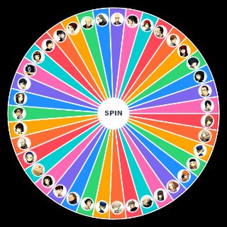 Spin the Wheel: Persona 5 Royal characters