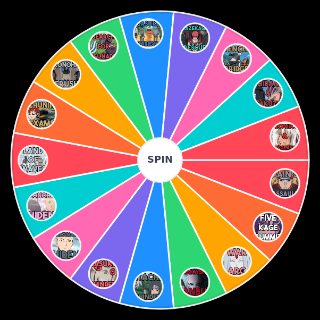 Naruto Arcs Random Generator