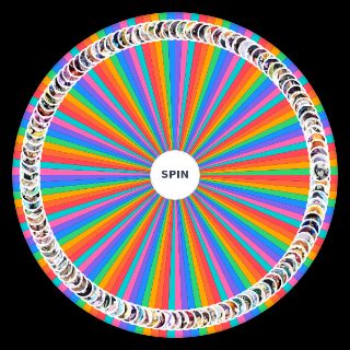 Mind Attribute (PvE) Wheel