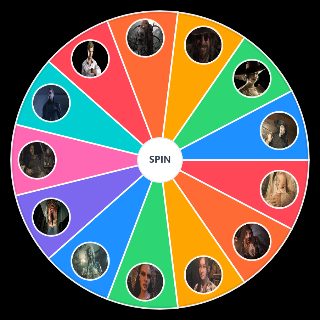 Resident Evil 8 Characters Random Generator