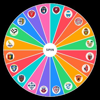 Spin the Wheel: Serie B 2022/